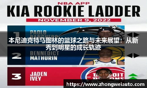 本尼迪克特马图林的篮球之路与未来展望：从新秀到明星的成长轨迹