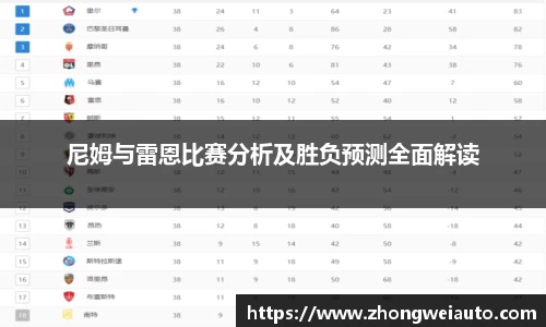 尼姆与雷恩比赛分析及胜负预测全面解读